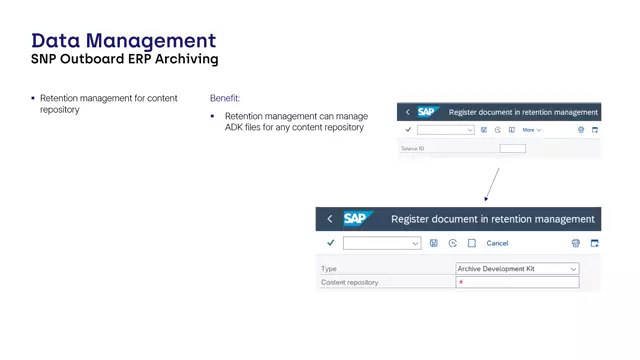 Outboard ERP Archiving | Retention Management for Content Repository