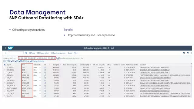 Outboard Datatiering | Offloading Analysis Updates