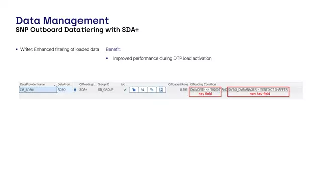 Outboard Datatiering | Writer - Enhanced Filtering of Loaded Data