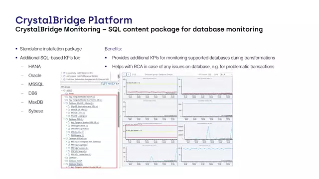 CrystalBridge Monitoring | SQL Content Package for Database Monitoring