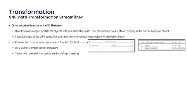 Data Transformation Streamlined | Further Improvements