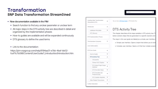 Data Transformation Streamlined | New Documentation Available in the PIM