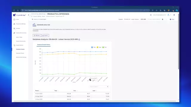 CrystalBridge Analysis Basic | Database Analysis – Growth History