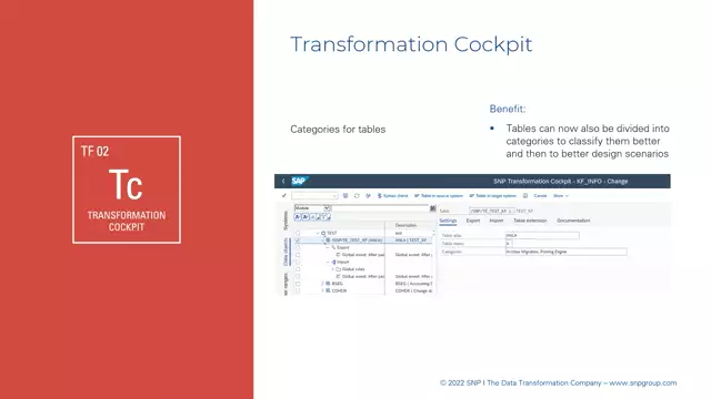 Transformation Cockpit | Categories for Tables