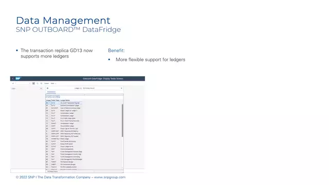Outboard DataFridge | Transaction Replica GD13 Now Supports More Ledgers