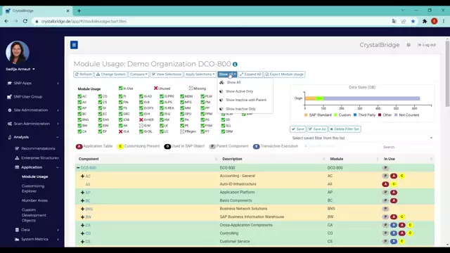 CrystalBridge Analysis | Module Usage: Show Inactive