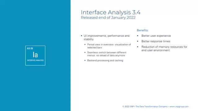 Interface Analysis | UI Improvements, Performance and Stability