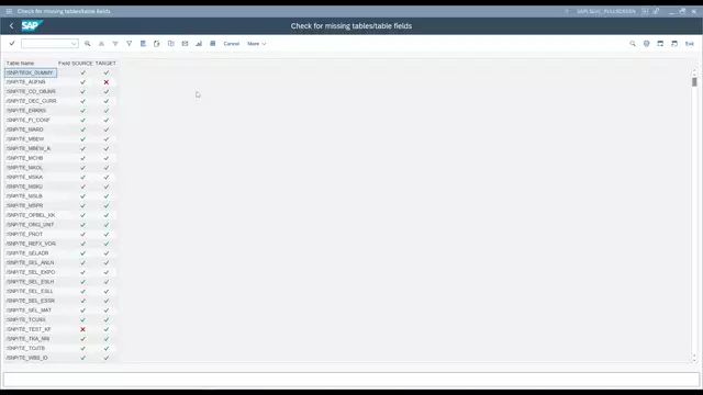 Transformation Cockpit | Check for Missing Tables/Table Fields