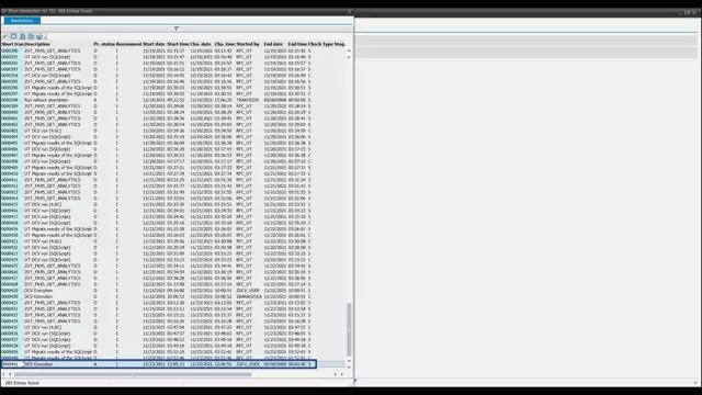 Data Consistency Verification | Resuming Aborted DCV Transactions