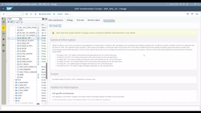 Transformation Content | XPRA/XCLA Implementation