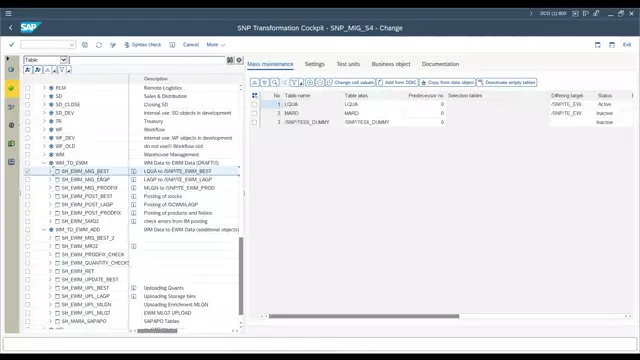 Transformation Content | WM to EWM Content