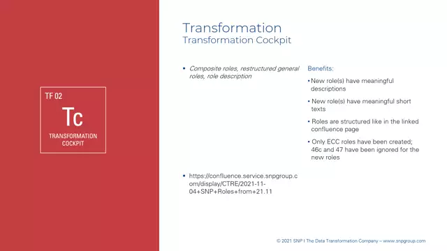 Transformation Cockpit | Composite Roles, Restructured General Roles, Role Description
