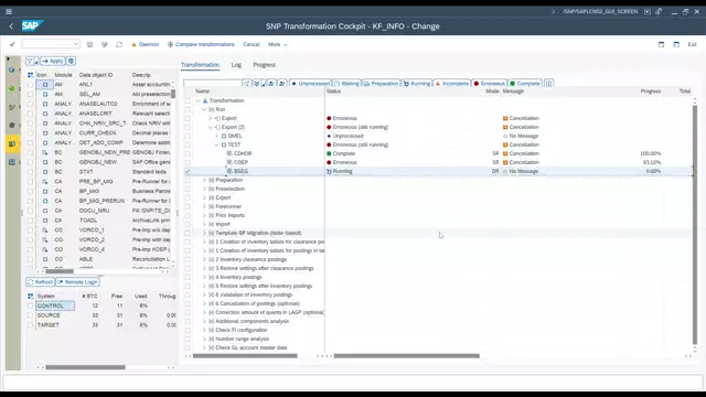 Transformation Cockpit | Monitoring in Transformation: DR Partial Progress