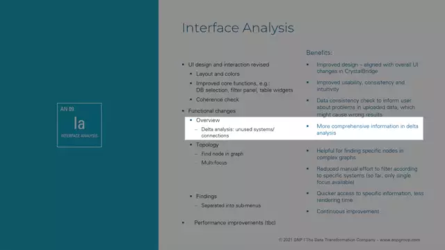 Interface Analysis | Latest Enhancements & Features Overview