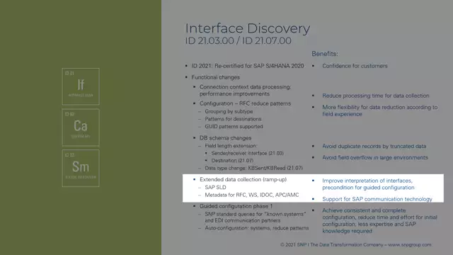 Interface Discovery | Latest Enhancements & Features Overview