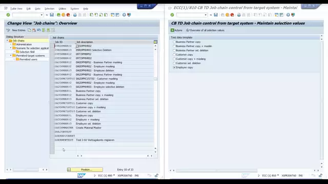 Test Data Organizer | Self Service – Authorization Concept