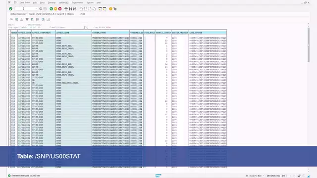 Usage Statistics Collection | General Overview