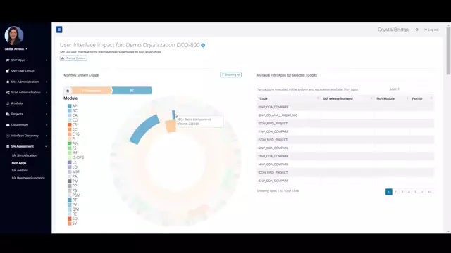 CrystalBridge Analysis | S/4 Assessment – Fiori Apps