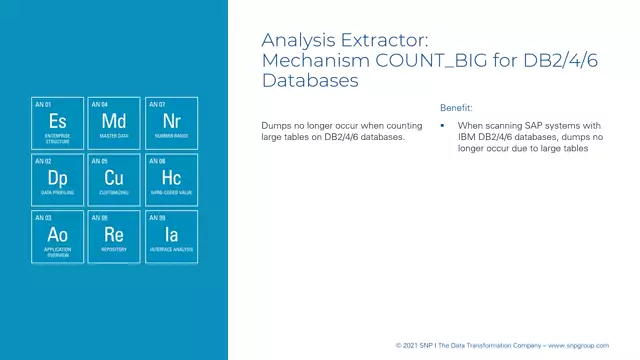 Analysis Extended | Analysis Extractor: Mechanism COUNT_BIG for DB2/4/6 Databases
