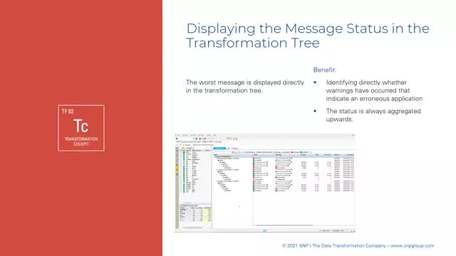 Transformation Cockpit | Displaying the Message Status in the Transformation Tree