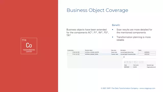 Transformation Content | Business Object Coverage