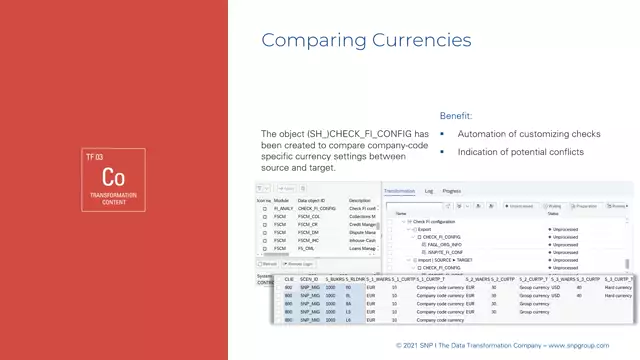 Transformation Content | Comparing Currencies