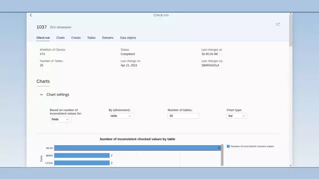 Data Consistency Verification | Fiori Interface and UI5 Prototype Has Been Created