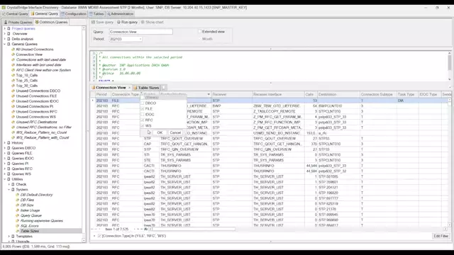 Interface Analysis | Context Data for Interfaces / Caller and User Information