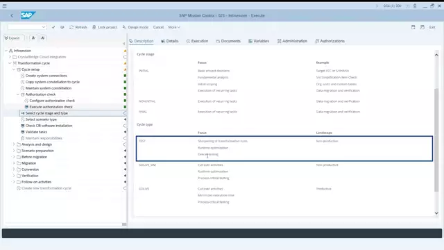 Mission Control | Intelligent Permutation of Project Plan