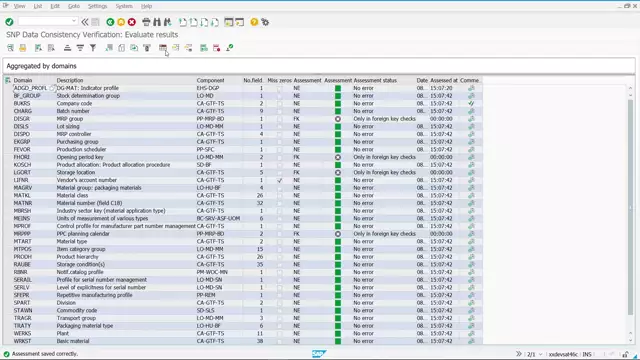 Data Consistency Verification | 03. Assessment of Inconsistencies