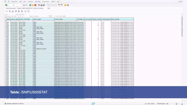01. Usage Statistics Collection - General Information