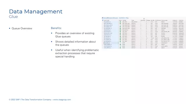 Glue | Queue Overview