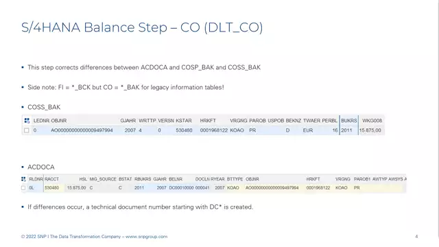 S/4HANA | Finance 18 | Set up Balances: CO | DE
