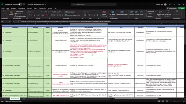 S/4HANA | Project Methodology 01 | Project Methodology Checklist | DE