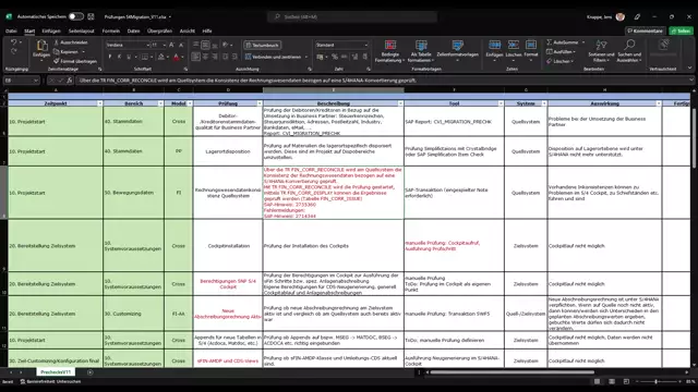 S/4HANA | Project Methodology 01 | Checklist