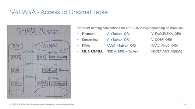S/4HANA | Material Ledger 10 | Access to Original Data | DE