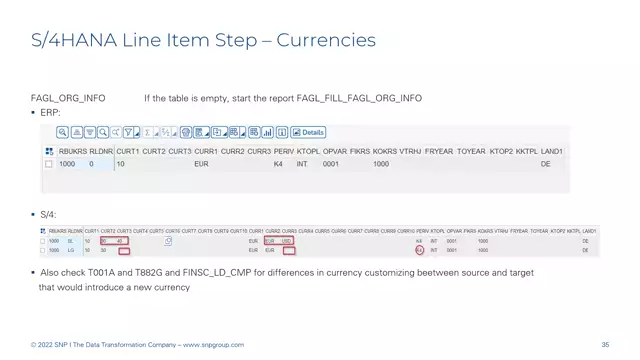 S/4HANA | Finance 08 | Currencies
