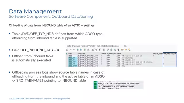 Outboard Datatiering | Offloading of Data from INBOUND Table of an ADSO