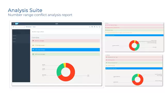 Analysis | Analysis Suite - Number Range Conflict Analysis Report