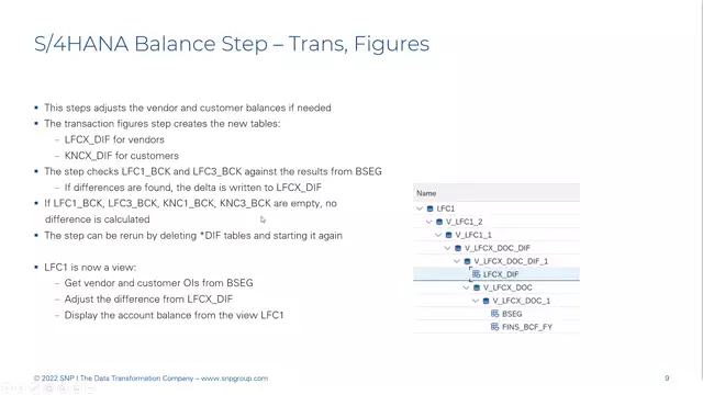 S/4HANA | Finance 20 | Transaction Figures for Customers and Vendors | EN