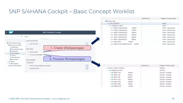 S/4HANA | Introduction 12 | S/4HANA Cockpit Basics | DE
