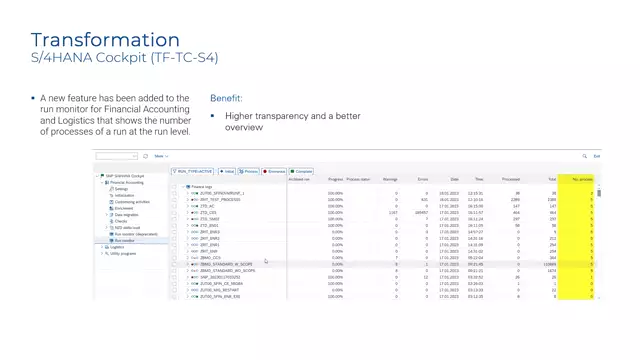 S/4HANA Cockpit | Number of Processes of a Run at Run Level in Financial Accounting and Logistics