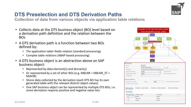 Data Transformation Streamlined | Introduction to Data Transformation Streamlined