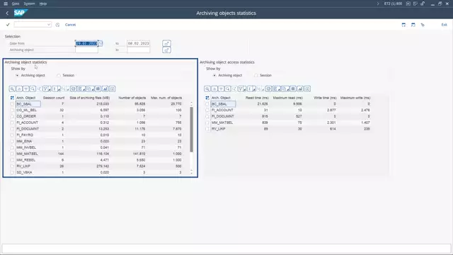 Outboard ERP Archiving | New Archiving Statistics