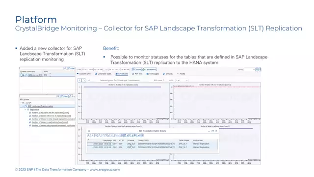 CrystalBridge Monitoring | New Collector for SAP Landscape Transformation Replication Monitoring