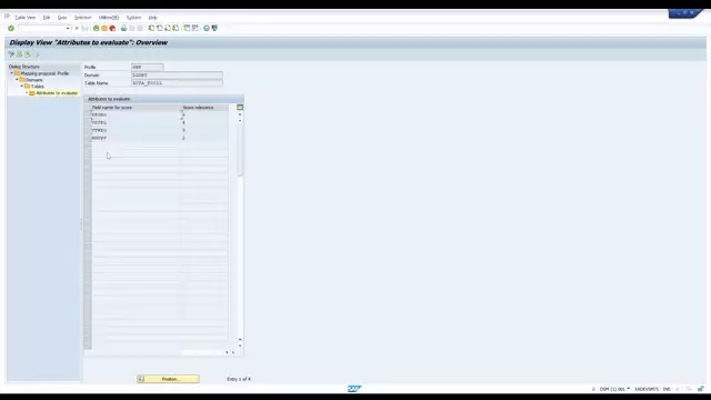 CrystalBridge Analysis Extended | Domain Mapping Proposal