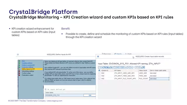 CrystalBridge Monitoring | KPI Creation Wizard and Custom KPIs Based on KPI Rules