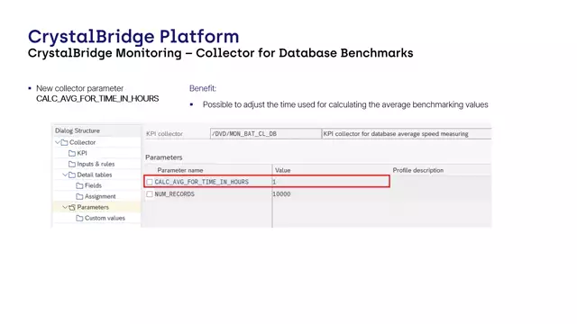 CrystalBridge Monitoring | New Collector Parameter