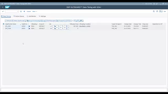 Outboard Datatiering | Offloading Dependent Objects
