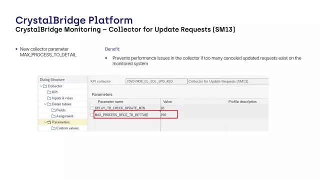 CrystalBridge Monitoring | Collector for Update Requests (SM13)